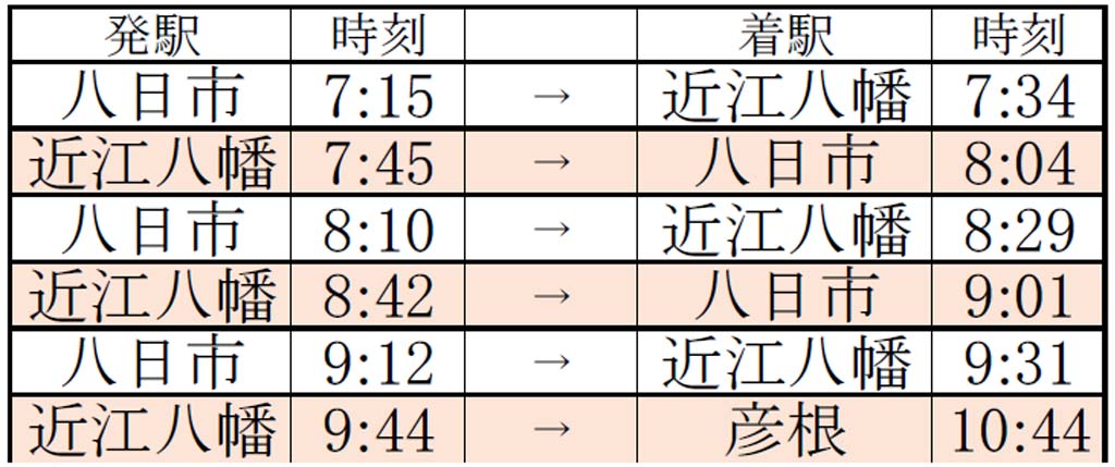 f:id:hato_express:20200207222841j:plain