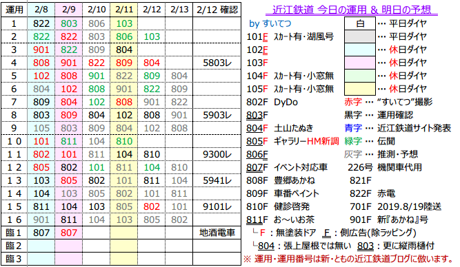 f:id:hato_express:20200212220855p:plain