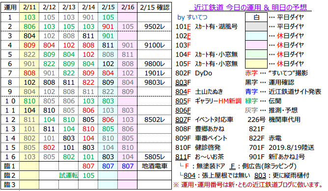f:id:hato_express:20200215232516p:plain
