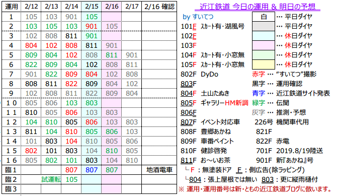 f:id:hato_express:20200216191126p:plain
