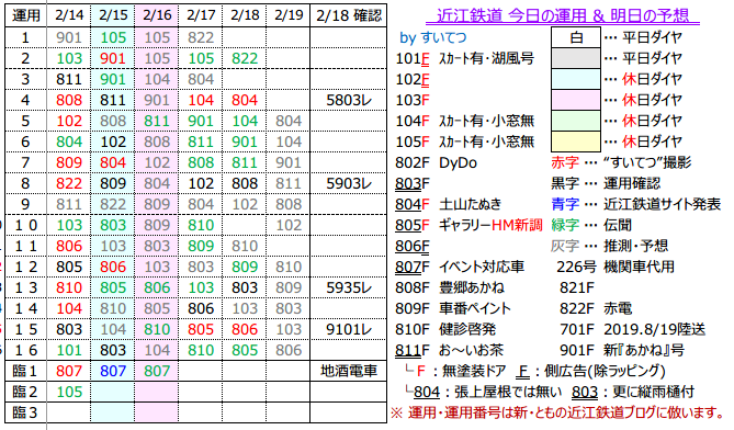 f:id:hato_express:20200218194738p:plain