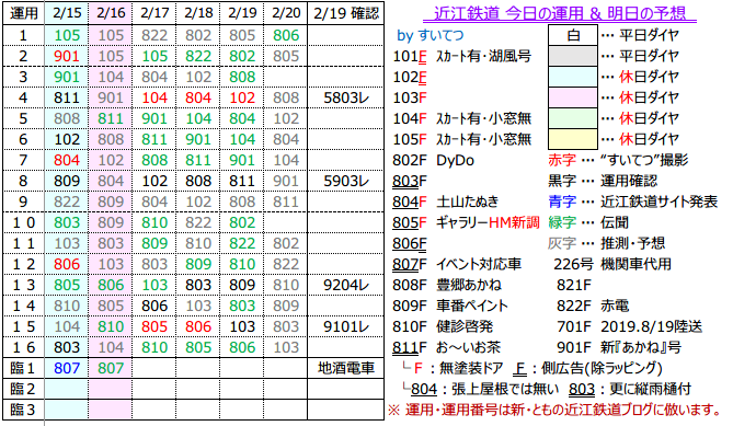 f:id:hato_express:20200219223207p:plain