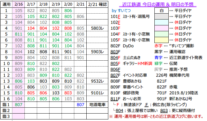 f:id:hato_express:20200221002117p:plain