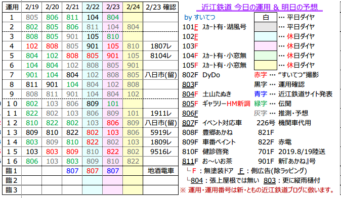 f:id:hato_express:20200223180236p:plain