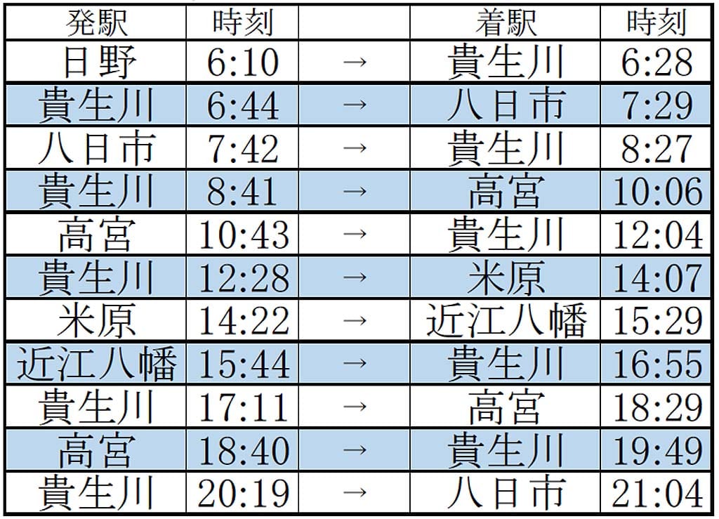 f:id:hato_express:20200302200504j:plain