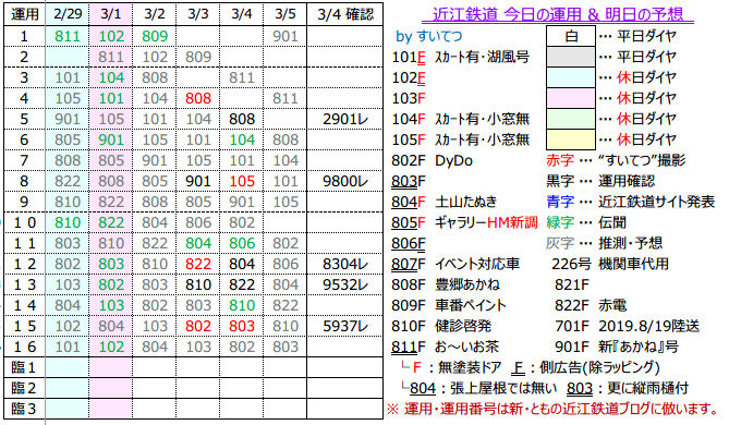 f:id:hato_express:20200304192611p:plain