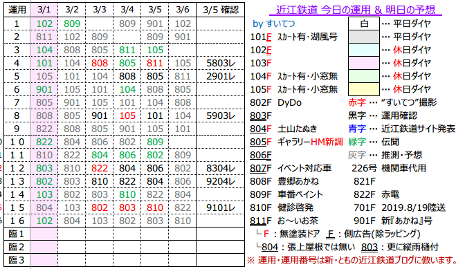 f:id:hato_express:20200305201915p:plain