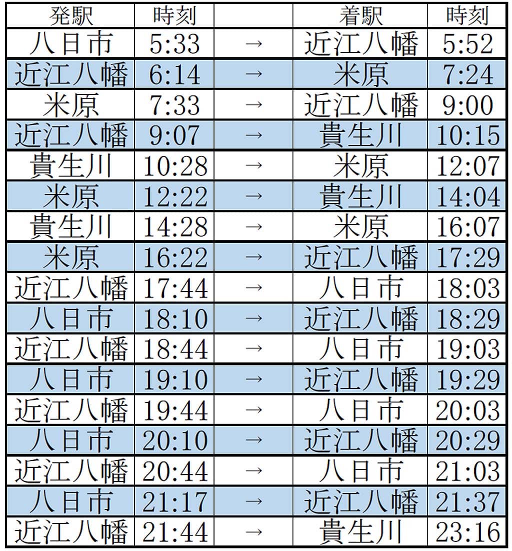 f:id:hato_express:20200305202020j:plain