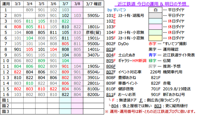 f:id:hato_express:20200307193403p:plain