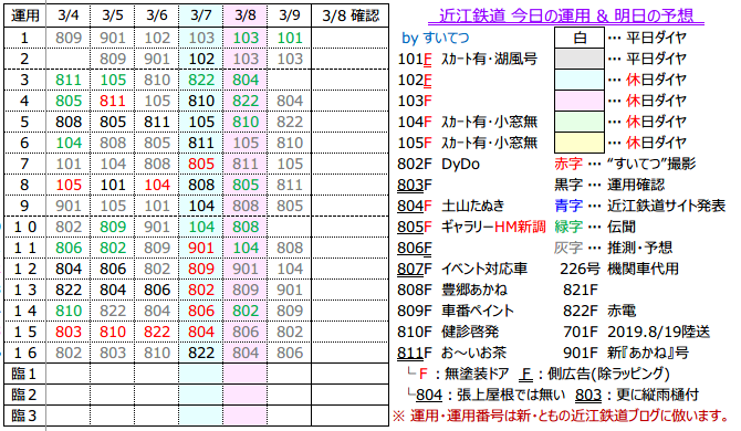 f:id:hato_express:20200308193600p:plain