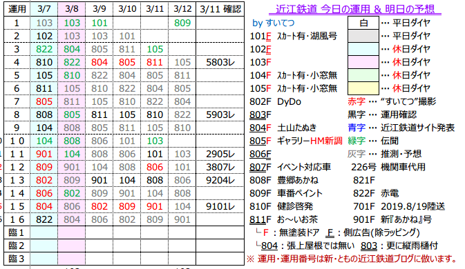 f:id:hato_express:20200311210227p:plain