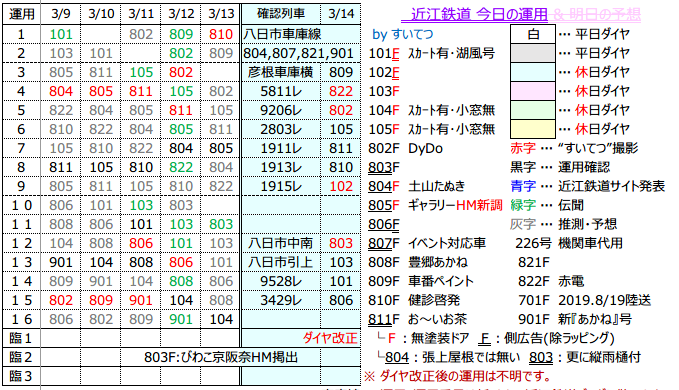 f:id:hato_express:20200314193500p:plain