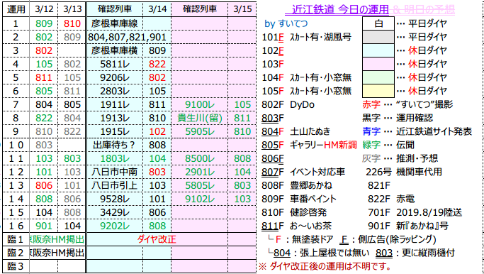 f:id:hato_express:20200315190636p:plain