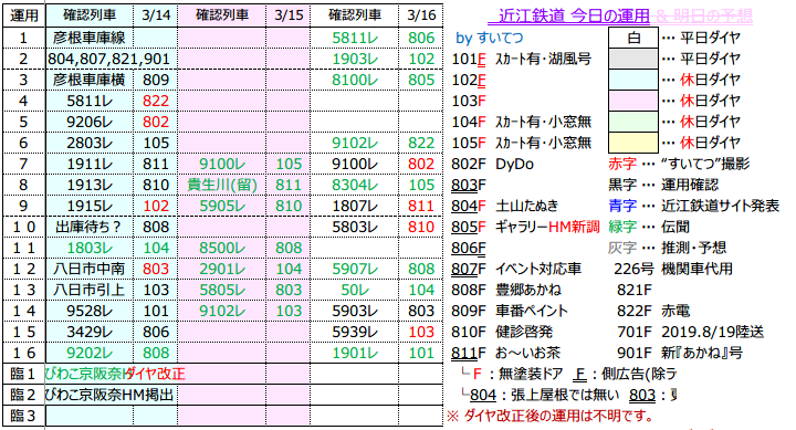 f:id:hato_express:20200317003133p:plain