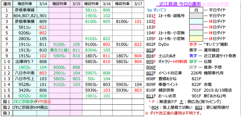 f:id:hato_express:20200317203658p:plain