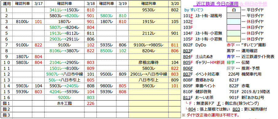 f:id:hato_express:20200320202644p:plain