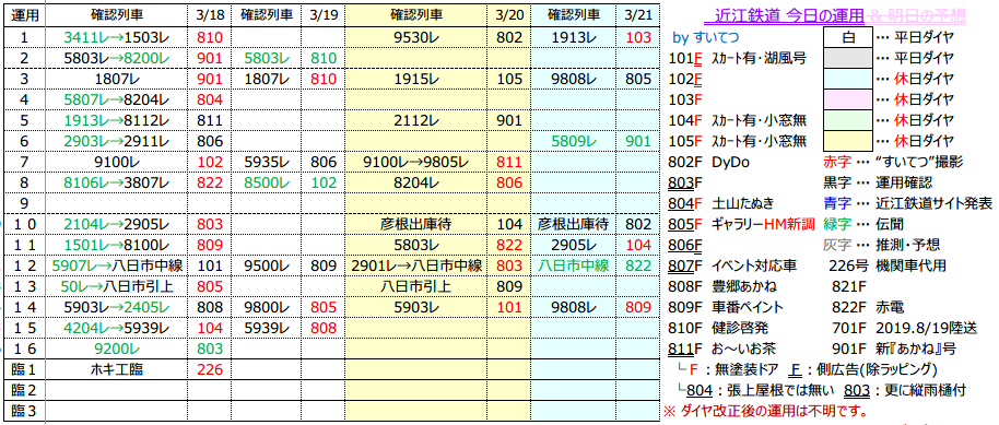 f:id:hato_express:20200321201343p:plain
