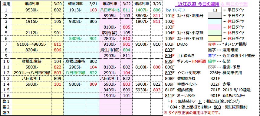 f:id:hato_express:20200323201319p:plain