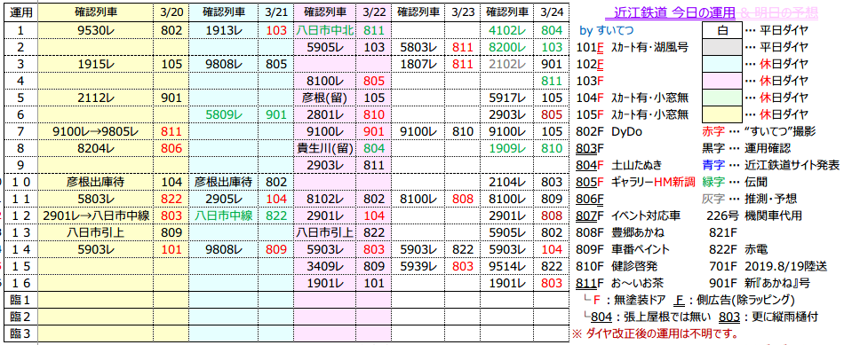 f:id:hato_express:20200325015949p:plain