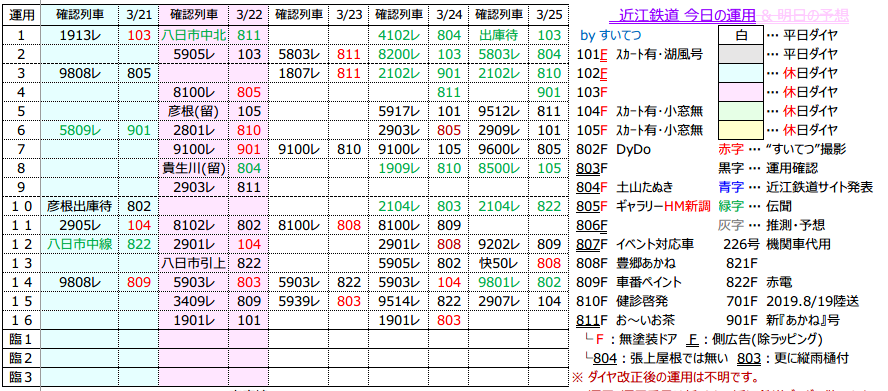 f:id:hato_express:20200325235428p:plain