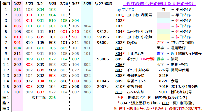 f:id:hato_express:20200327235728p:plain