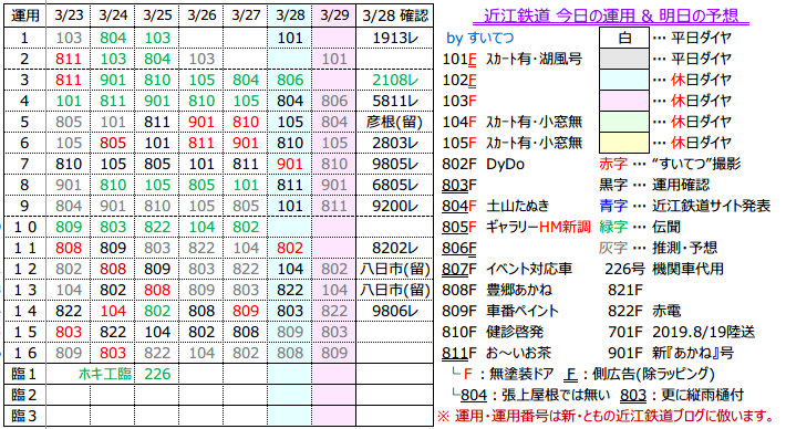 f:id:hato_express:20200328200114p:plain