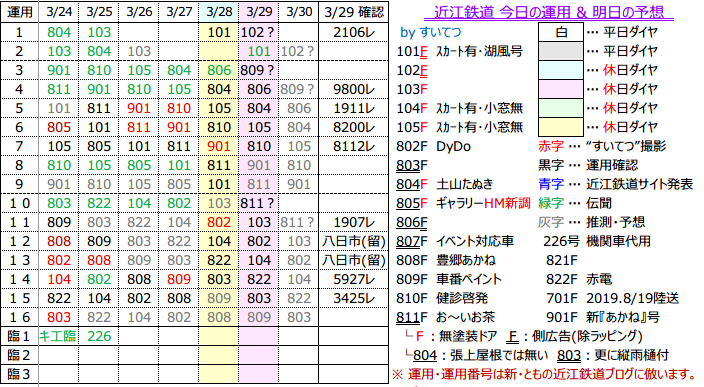 f:id:hato_express:20200329184755p:plain