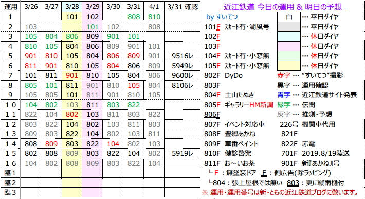 f:id:hato_express:20200331235450p:plain