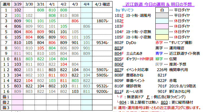 f:id:hato_express:20200403194846p:plain