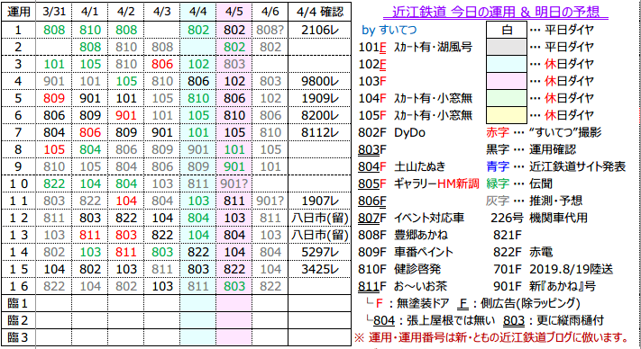 f:id:hato_express:20200405185049p:plain