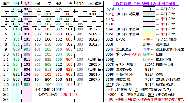 f:id:hato_express:20200410000402p:plain