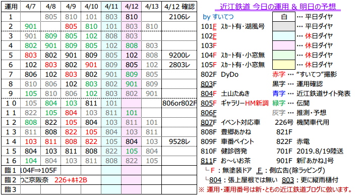 f:id:hato_express:20200412183415p:plain