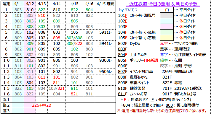 f:id:hato_express:20200415234110p:plain