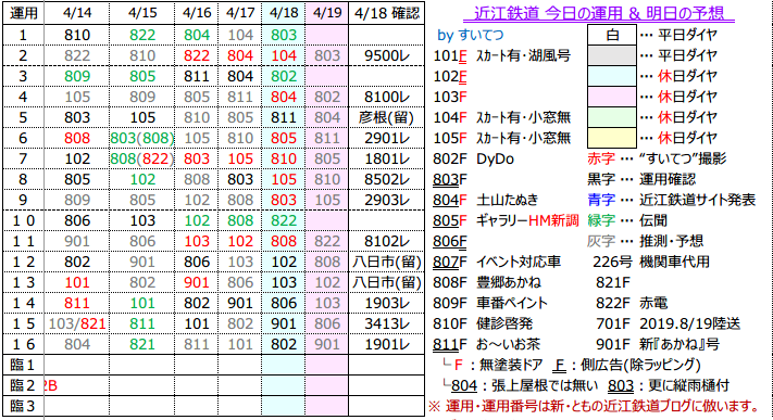 f:id:hato_express:20200418182225p:plain
