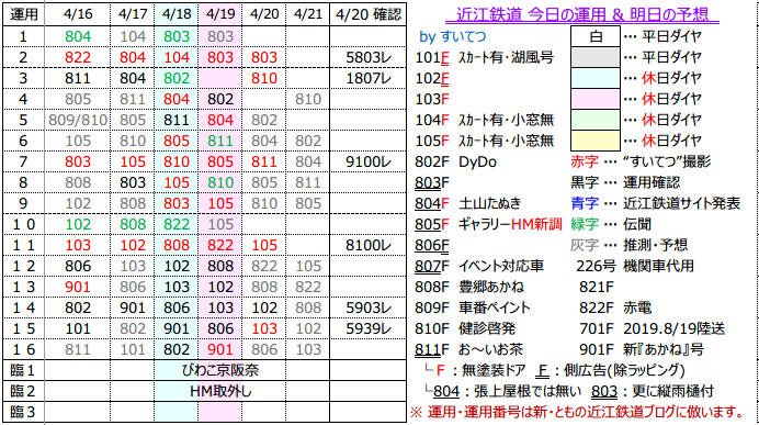 f:id:hato_express:20200420202949p:plain