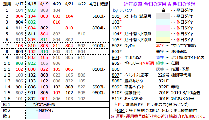 f:id:hato_express:20200421211428p:plain