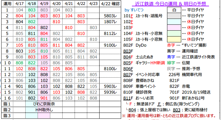 f:id:hato_express:20200422194239p:plain