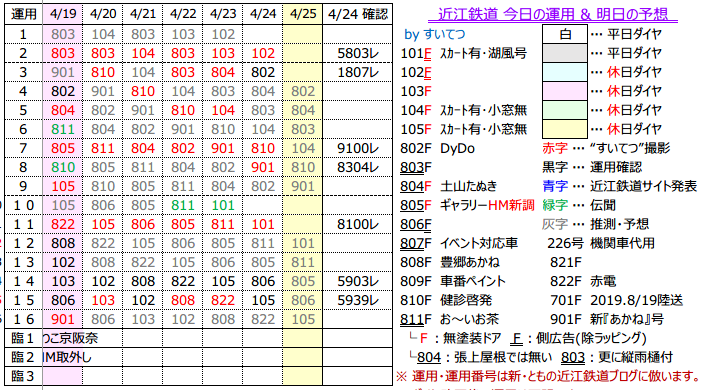 f:id:hato_express:20200424192944p:plain