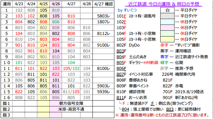 f:id:hato_express:20200427212814p:plain