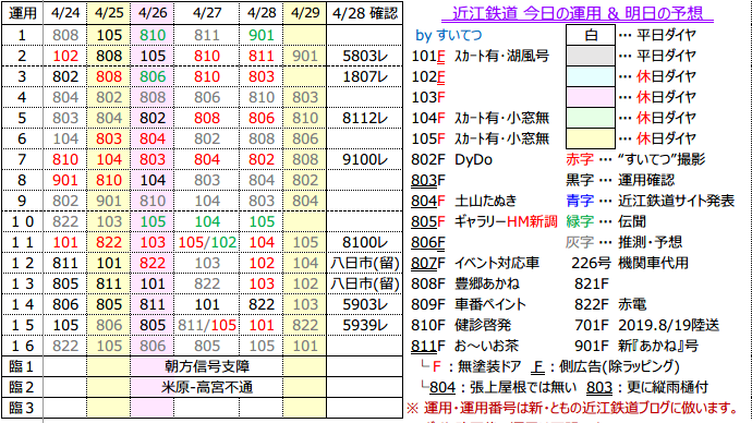 f:id:hato_express:20200428210112p:plain