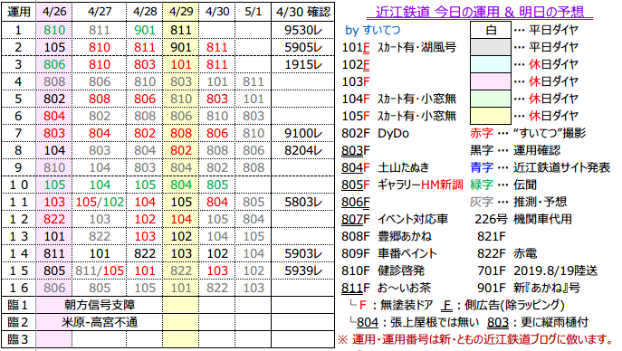 f:id:hato_express:20200430200739p:plain
