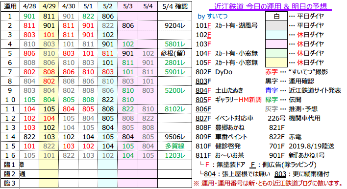 f:id:hato_express:20200504054428p:plain