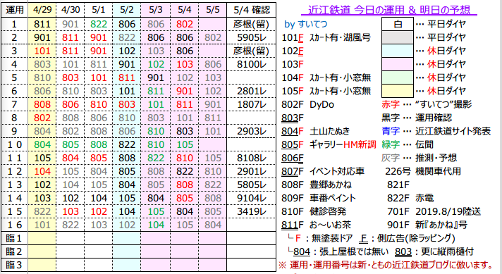f:id:hato_express:20200504233548p:plain