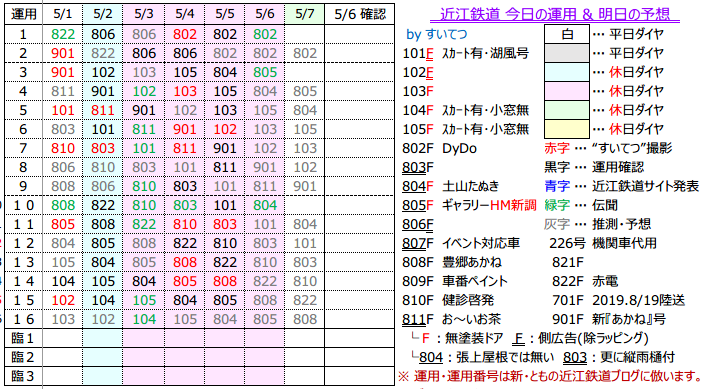 f:id:hato_express:20200506211422p:plain