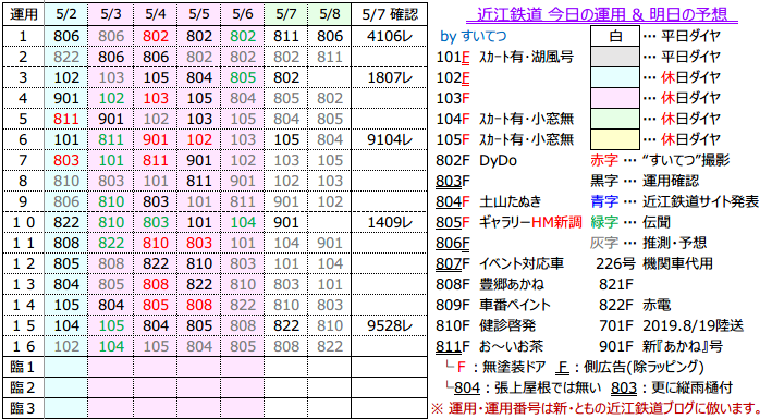 f:id:hato_express:20200507192155p:plain