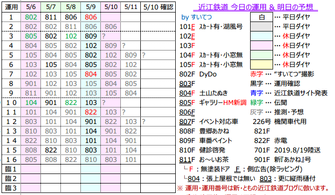 f:id:hato_express:20200510164926p:plain