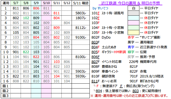 f:id:hato_express:20200511211024p:plain