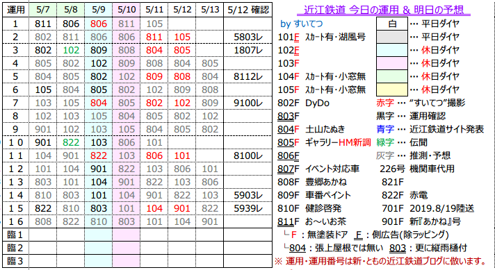 f:id:hato_express:20200512201203p:plain