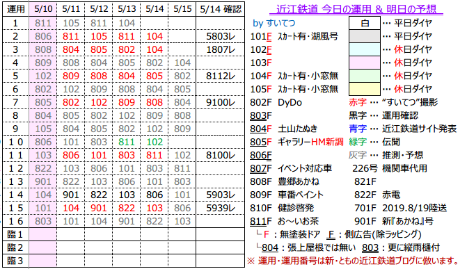 f:id:hato_express:20200514194021p:plain