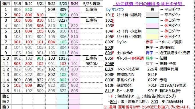 f:id:hato_express:20200523211803p:plain